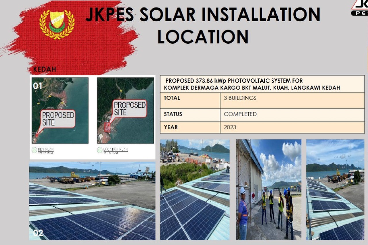 Solar Project